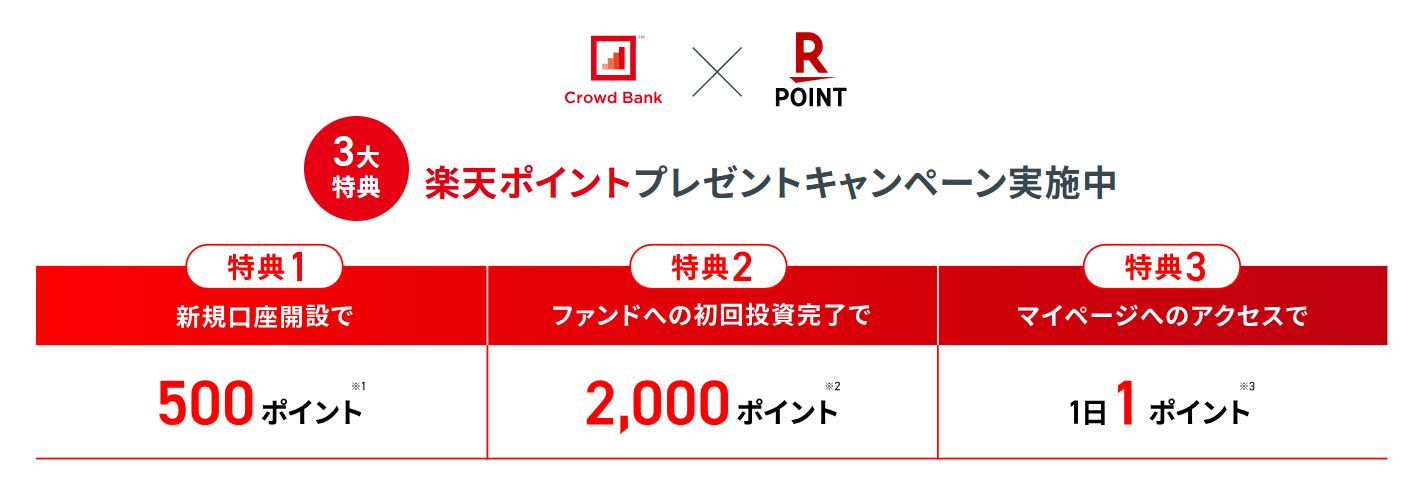 クラウドバンク