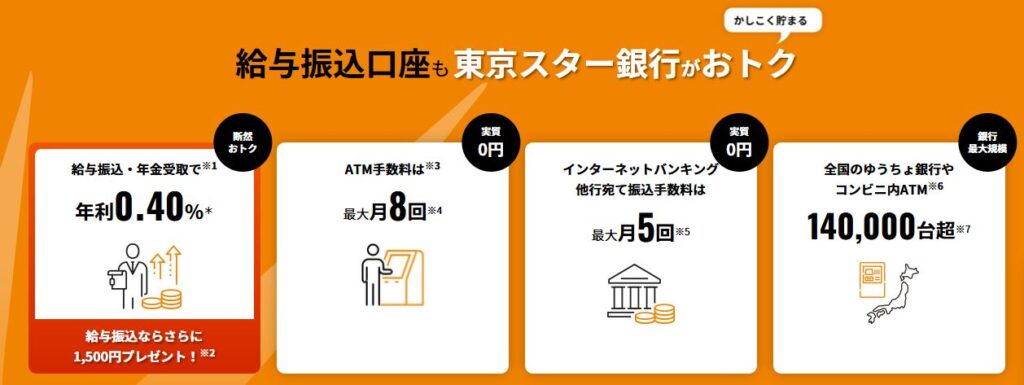 東京スター銀行