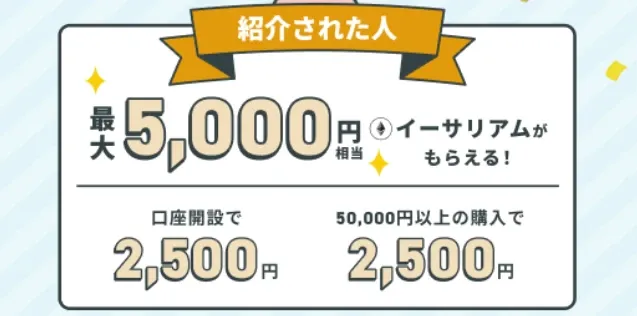 コイントレードのキャンペーン