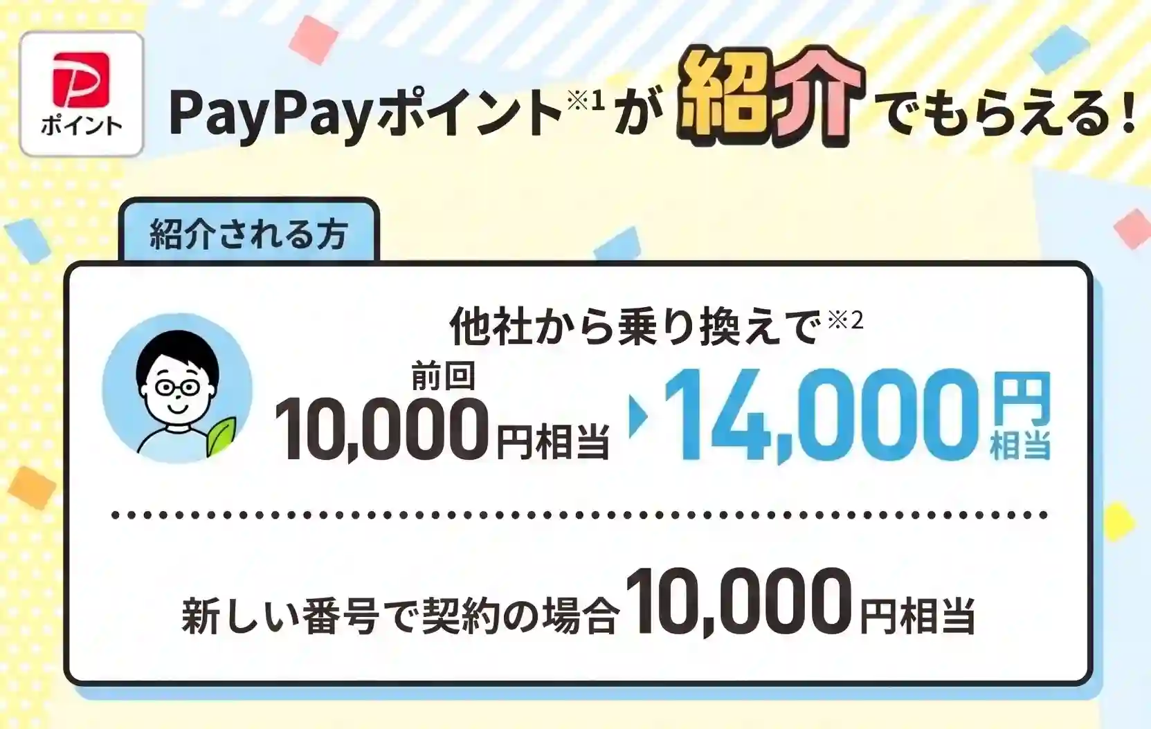 linemo紹介キャンペーン